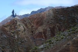 Wyspa Świętej Heleny 2020