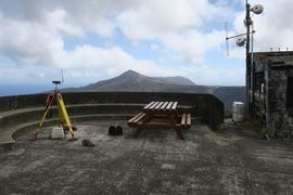 Wyspa Świętej Heleny 2020