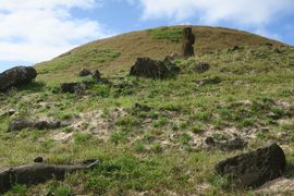 Wyspa Wielkanocna (Chile) 2019