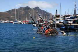 Republika Południowej Afryki 2020