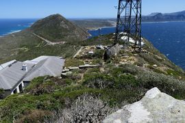 Republika Południowej Afryki 2020