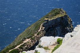 Republika Południowej Afryki 2020