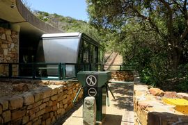 Republika Południowej Afryki 2020