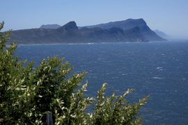 Republika Południowej Afryki 2020