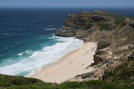 Republika Południowej Afryki 2020