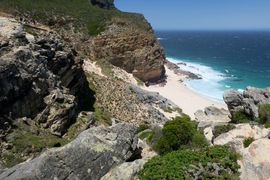 Republika Południowej Afryki 2020