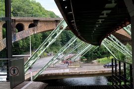 Zagłębie Ruhry 2022