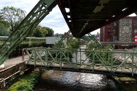 Zagłębie Ruhry 2022